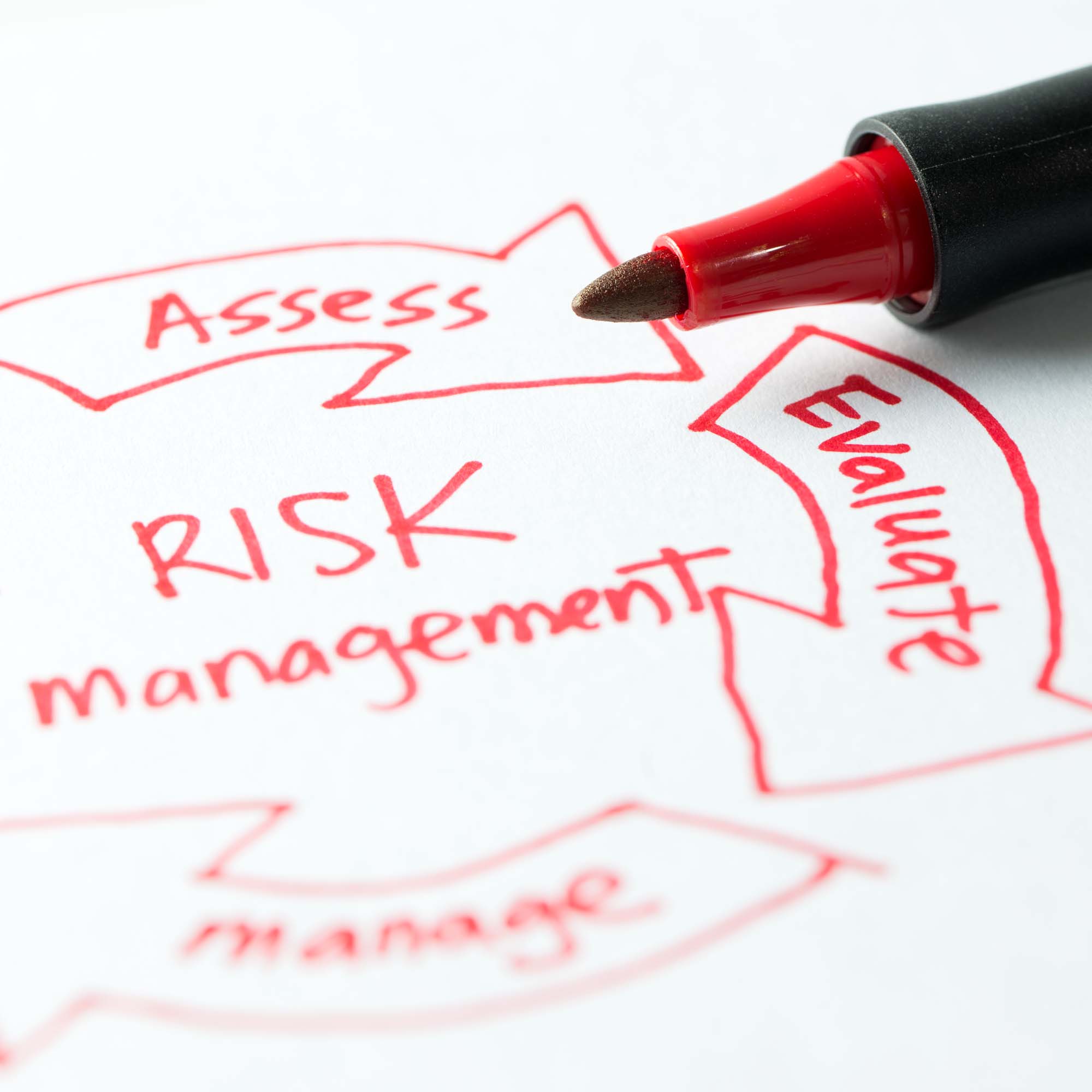Reducing Your Business’s Risk with Staffing Agencies: How We Protect ...
